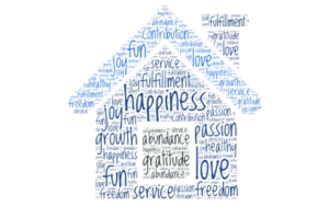 Housesittng emotion graphic in shape of a house